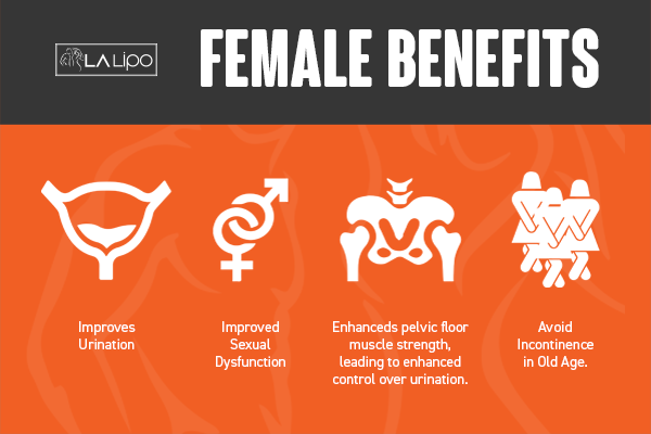 Benefits of overactive bladder treatment Upper Sydenham for women